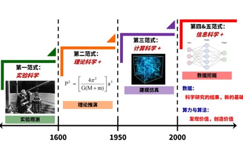 牛脾的神奇功效-牛脾的神奇功效、牛脾是啥 -中药材牛脾的价格网